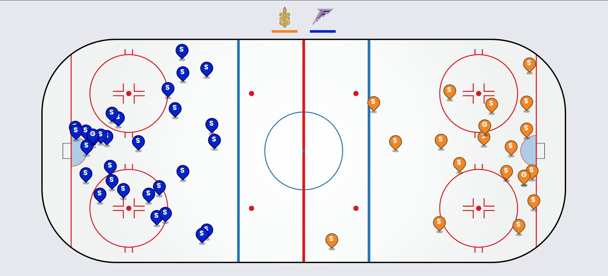 Sceptres Gameday: Boston @ Toronto